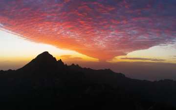 천황봉 구 닮은꼴